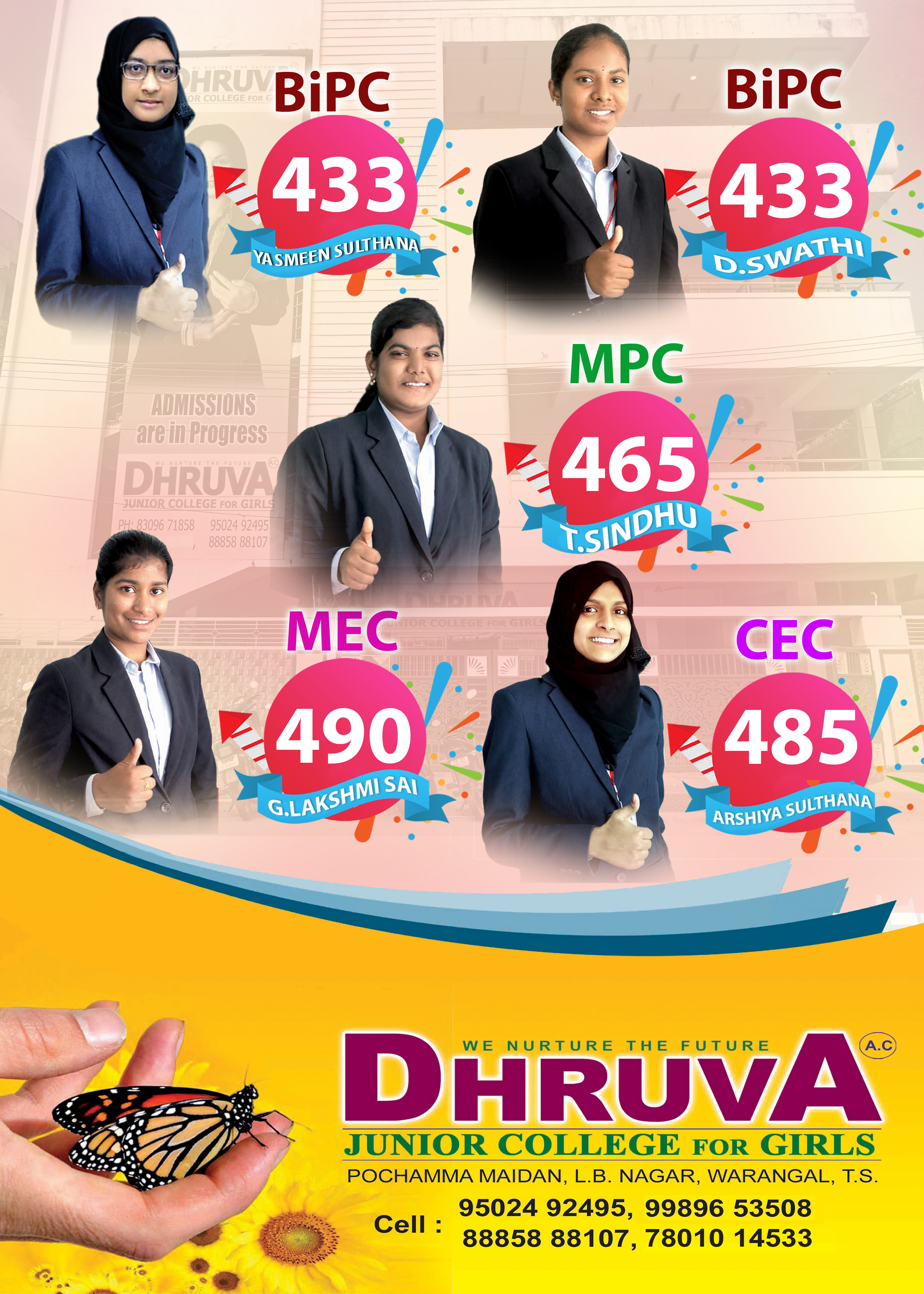Dhruva Groups
